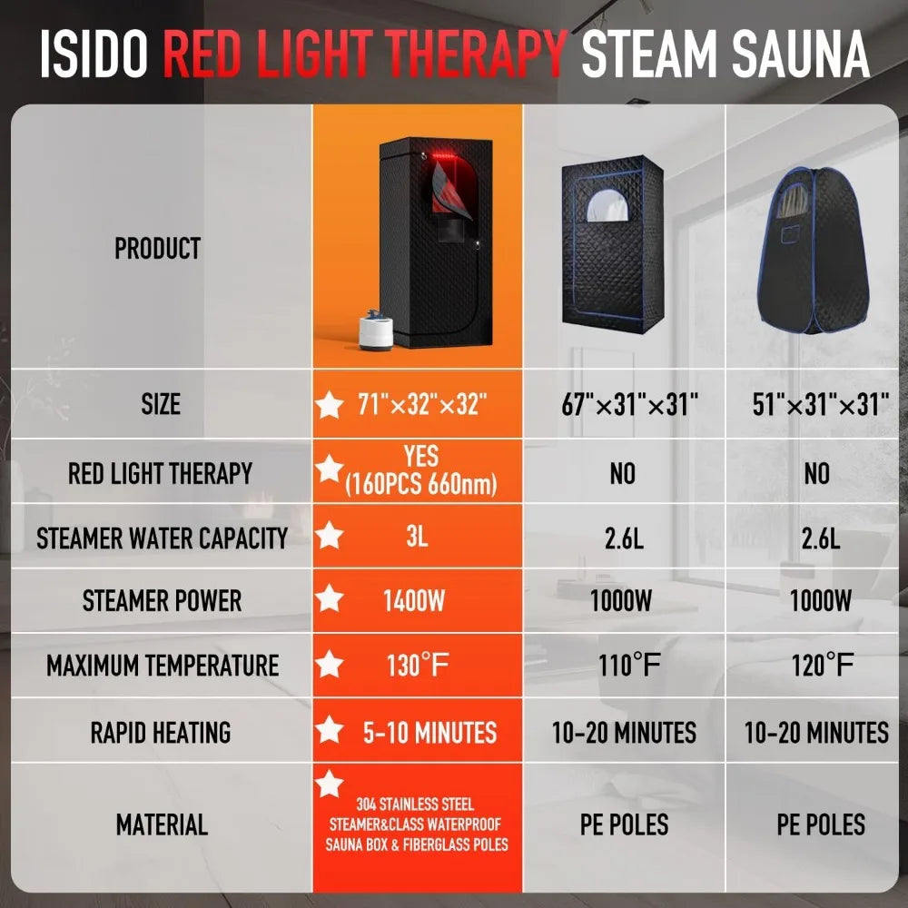Infrared Sauna