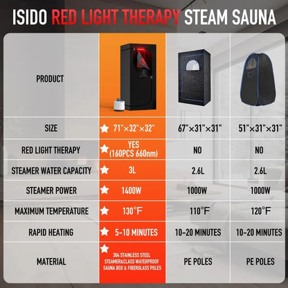 Infrared Sauna